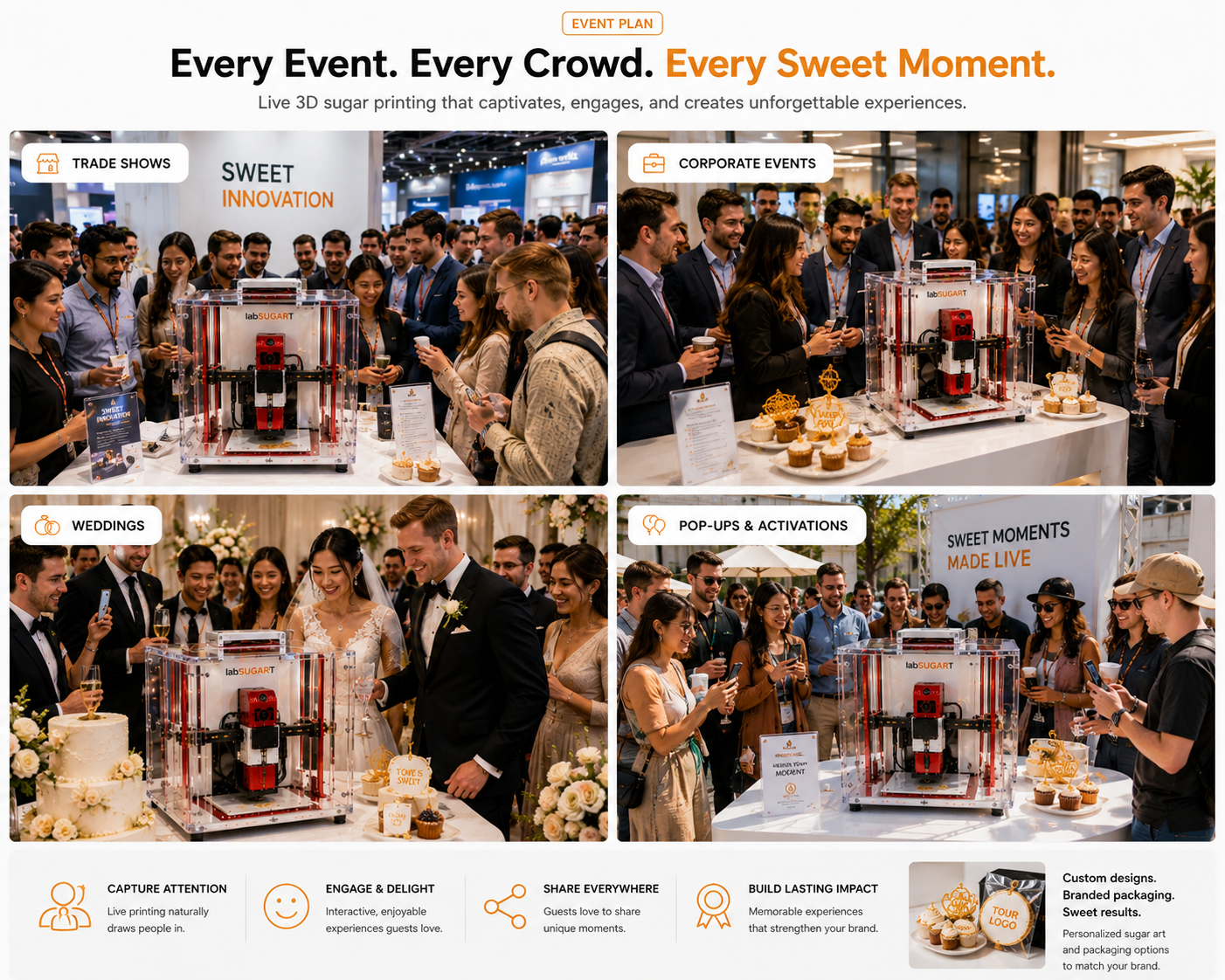 Sugart Creator — Event Plan